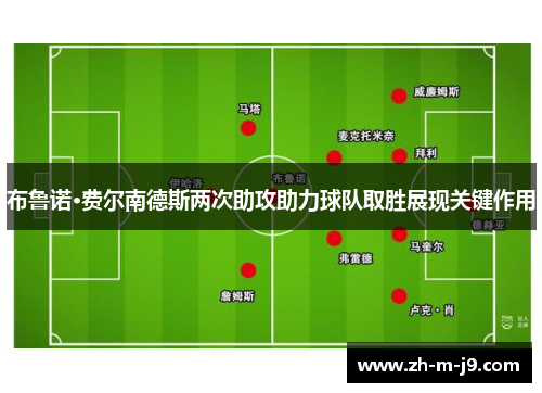 布鲁诺·费尔南德斯两次助攻助力球队取胜展现关键作用 布鲁诺·费尔南德斯两次助攻助力球队取胜展现关键作用