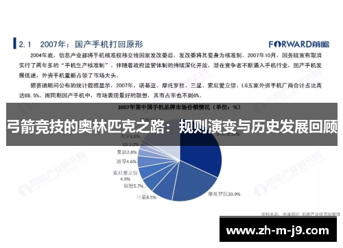 弓箭竞技的奥林匹克之路:规则演变与历史发展回顾 弓箭竞技的奥林匹克之路:规则演变与历史发展回顾