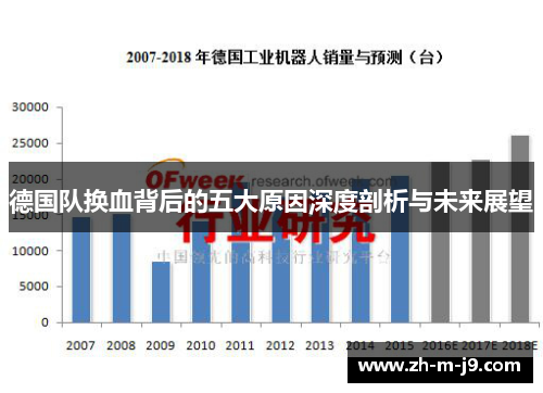 德国队换血背后的五大原因深度剖析与未来展望