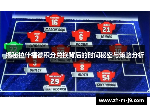 揭秘拉什福德积分兑换背后的时间秘密与策略分析