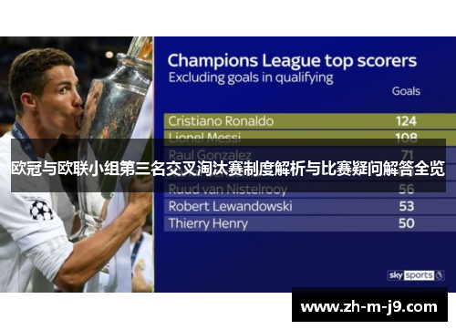 欧冠与欧联小组第三名交叉淘汰赛制度解析与比赛疑问解答全览