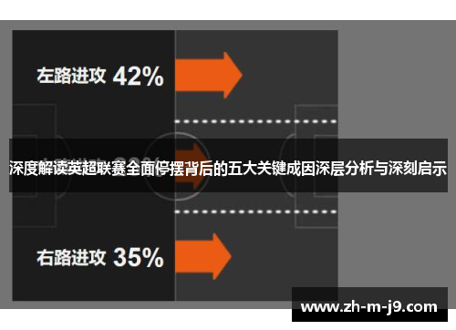 深度解读英超联赛全面停摆背后的五大关键成因深层分析与深刻启示 深度解读英超联赛全面停摆背后的五大关键成因深层分析与深刻启示