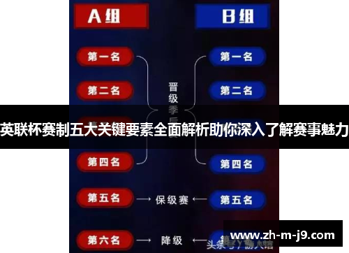 英联杯赛制五大关键要素全面解析助你深入了解赛事魅力