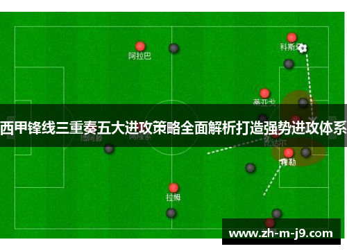 西甲锋线三重奏五大进攻策略全面解析打造强势进攻体系
