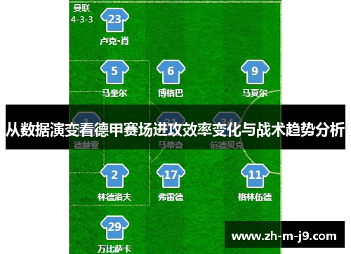从数据演变看德甲赛场进攻效率变化与战术趋势分析