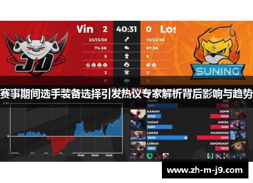 赛事期间选手装备选择引发热议专家解析背后影响与趋势
